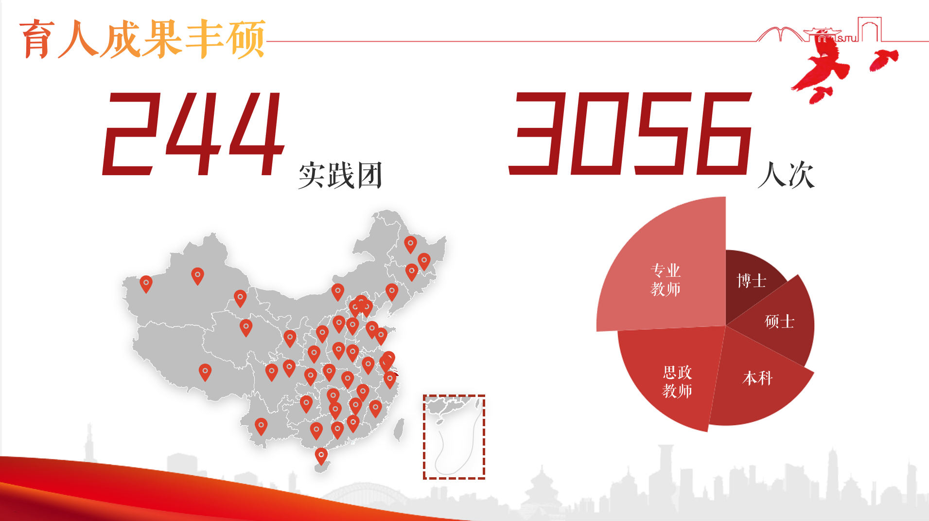图3.png 图3.png