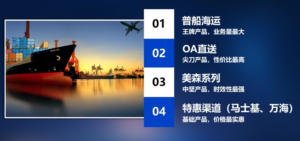 壹合国际喜提Temu官方认证合作仓!