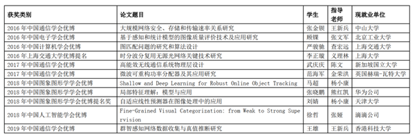 1625068775117017355.png 微信图片_202106302132164.png
